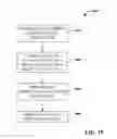 Fig. 11 - Extensible device object model