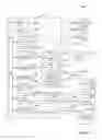 Fig. 14 - Extensible device object model