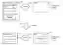 Fig. 01 - Automatic synchronous-to-asynchronous software application converter