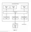 Fig. 02 - Systems and methods for compiler-based full-function vectorization