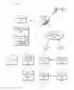 Fig. 01 - Life cycle management of user-selected applications on wireless communications devices