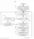 Fig. 01 - Coordinating device and application break events for platform power saving