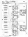 Fig. 06 - System, methods, and media for providing in-memory non-relational databases