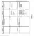 Fig. 08 - System, methods, and media for providing in-memory non-relational databases