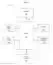 Fig. 08 - Execute at commit state update instructions, apparatus, methods, and systems