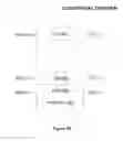 Fig. 08 - Two-level scheduler for multi-threaded processing