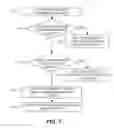 Fig. 08 - Billing system for video provisioning system