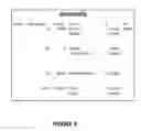 Fig. 07 - Method of determining profiles for widget channel viewers