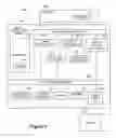 Fig. 08 - Method of determining profiles for widget channel viewers