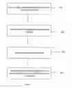 Fig. 02 - Validation of TV viewership utlizing methods, systems and computer control logic