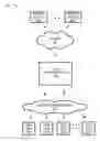 Fig. 01 - UNIFIED VIDEO PROVISIONING WITHIN A HETEROGENEOUS NETWORK ENVIRONMENT
