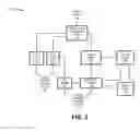 Fig. 04 - UNIFIED VIDEO PROVISIONING WITHIN A HETEROGENEOUS NETWORK ENVIRONMENT