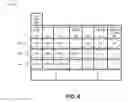 Fig. 07 - Back office support for a video provisioning system