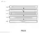 Fig. 09 - Back office support for a video provisioning system