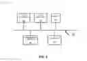 Fig. 05 - Ingesting heterogeneous video content to provide a unified video provisioning service