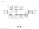 Fig. 06 - Publishing ingested video content to a video provisioning system