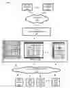 Fig. 01 - Multiple device storefront for video provisioning system