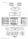 Fig. 02 - Multiple device storefront for video provisioning system