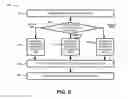 Fig. 06 - Multiple device storefront for video provisioning system