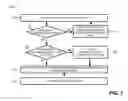 Fig. 08 - Multiple device storefront for video provisioning system
