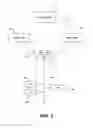 Fig. 02 - Emergency alert data delivery apparatus and methods