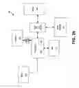 Fig. 06 - Emergency alert data delivery apparatus and methods