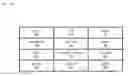 Fig. 01 - Creating and using a virtual video asset in a video provisioning system