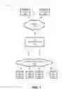 Fig. 02 - Creating and using a virtual video asset in a video provisioning system
