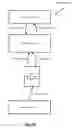 Fig. 04 - One-Actuation Control of Synchronization of a Television System Terminal and a Mobile Device Display