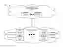 Fig. 01 - Efficient bandwidth utilization