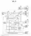Fig. 11 - Digital television transmitting system and receiving system and method of processing broadcast data