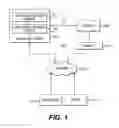 Fig. 02 - Methods and systems for providing web applications