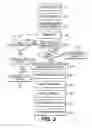 Fig. 04 - Methods and systems for providing web applications