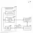 Fig. 01 - Federated mobile authentication using a network operator infrastructure