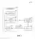 Fig. 02 - Federated mobile authentication using a network operator infrastructure