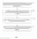 Fig. 02 - Predictive Mechanism for Multi-Party Strengthening of Authentication Credentials with Non-Real Time Synchronization