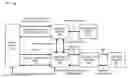Fig. 01 - Video broadcasting to mobile communication devices