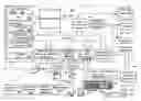Fig. 01 - OFFLOAD READS AND WRITES