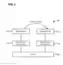 Fig. 06 - OFFLOAD READS AND WRITES