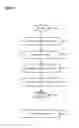 Fig. 08 - OFFLOAD READS AND WRITES