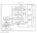 Fig. 01 - ELECTRONIC DEVICE WITH WEBCAM SECURITY FUNCTION AND METHOD THEREOF