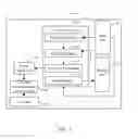 Fig. 02 - ELECTRONIC DEVICE WITH WEBCAM SECURITY FUNCTION AND METHOD THEREOF