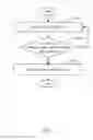 Fig. 04 - ELECTRONIC DEVICE WITH WEBCAM SECURITY FUNCTION AND METHOD THEREOF