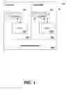 Fig. 02 - Method for establishing a plurality of modes of operation on a mobile device