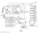 Fig. 07 - Method for establishing a plurality of modes of operation on a mobile device