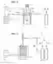 Fig. 02 - Method of producing biodiesel from a wet biomass