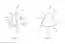 Fig. 06 - Reversible thermal rectifiers, temperature control systems and vehicles incorporating the same