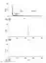 Fig. 16 - Systems and methods for laser assisted sample transfer to solution for chemical analysis