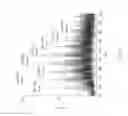 Fig. 23 - Systems and methods for laser assisted sample transfer to solution for chemical analysis