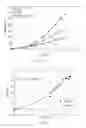 Fig. 04 - Methods of characterizing aluminum oxides